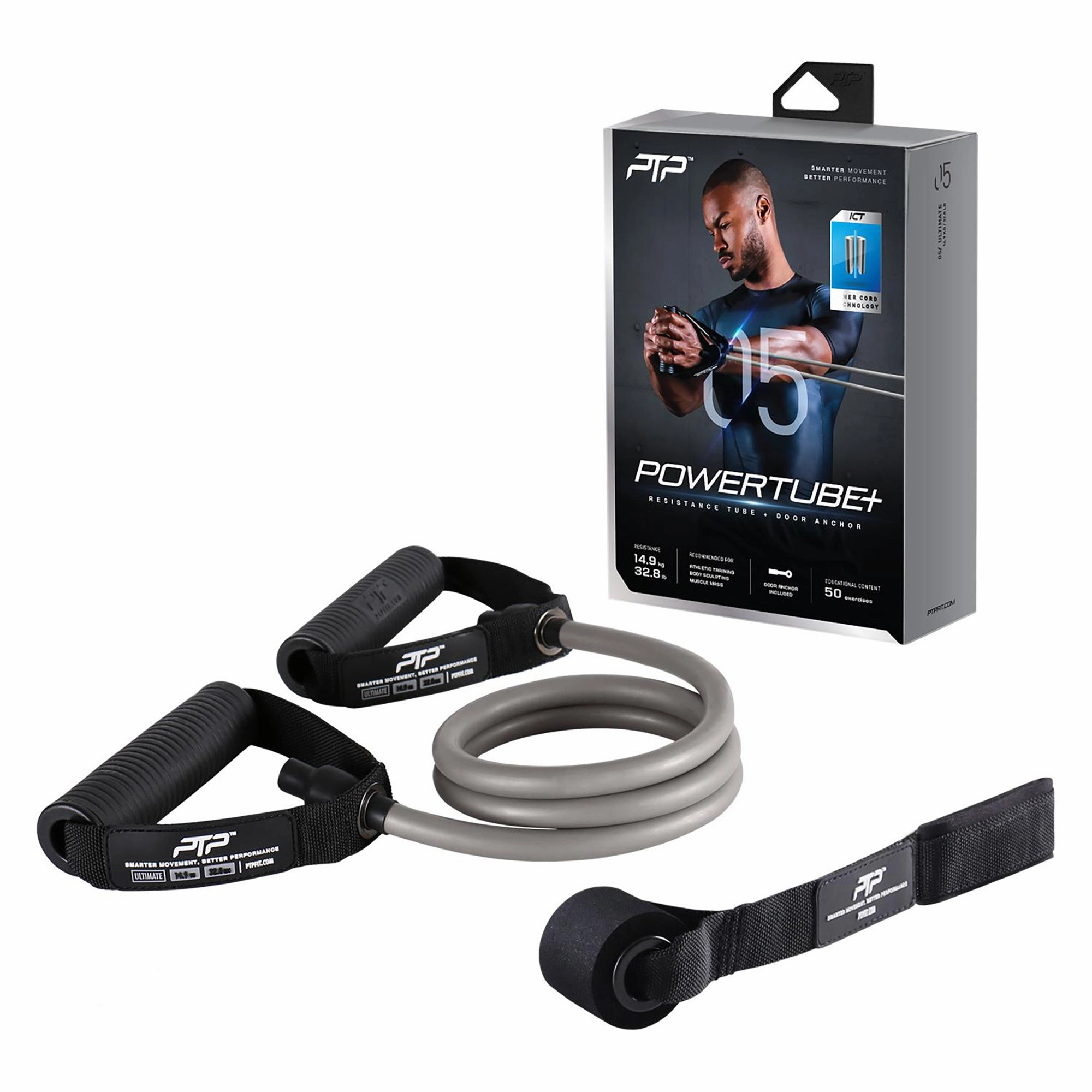 Trendy wearables Ultimate PowerTube  Stylish essentials