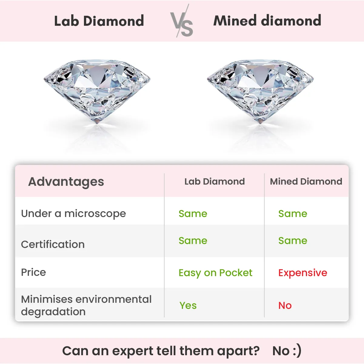 Gold Luminary Solitaire Diamond Earrings