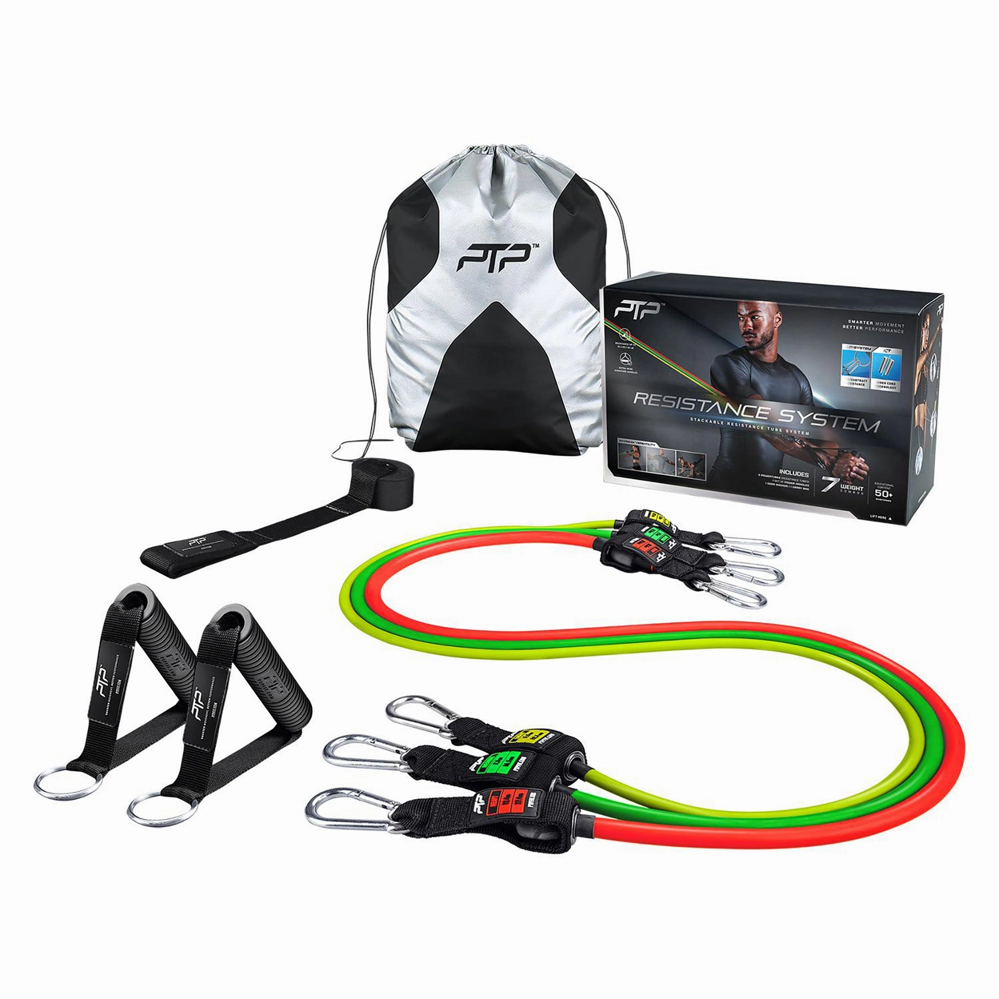 Style focused Resistance System Perfect fit