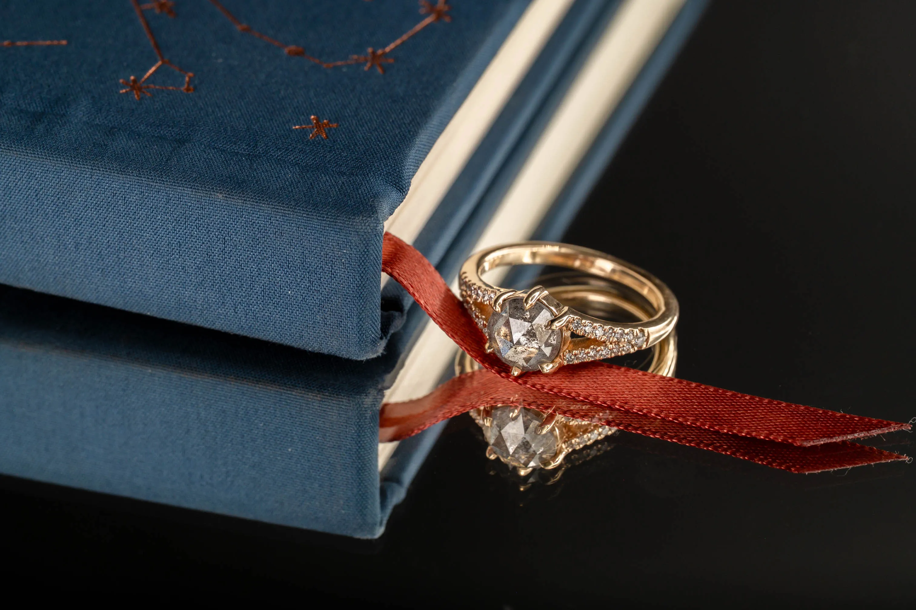 The Turning Ring